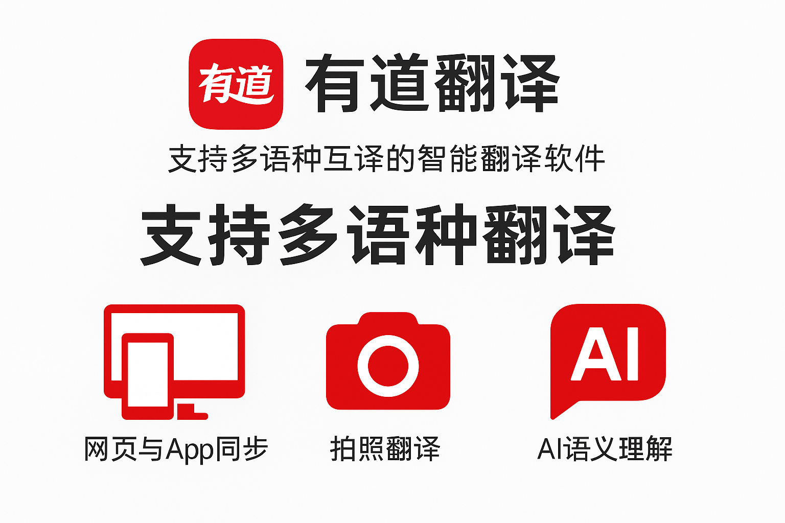 2026年有道翻译词典的“语音合成”支持模仿明星声音吗?